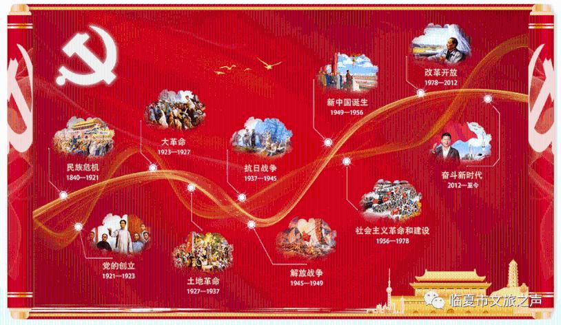美丽大城市拼图